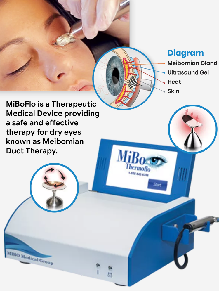Advanced Dry Eye Treatments - MiBoFlo - Clear Perspective Eyecare, Albuquerque, NM