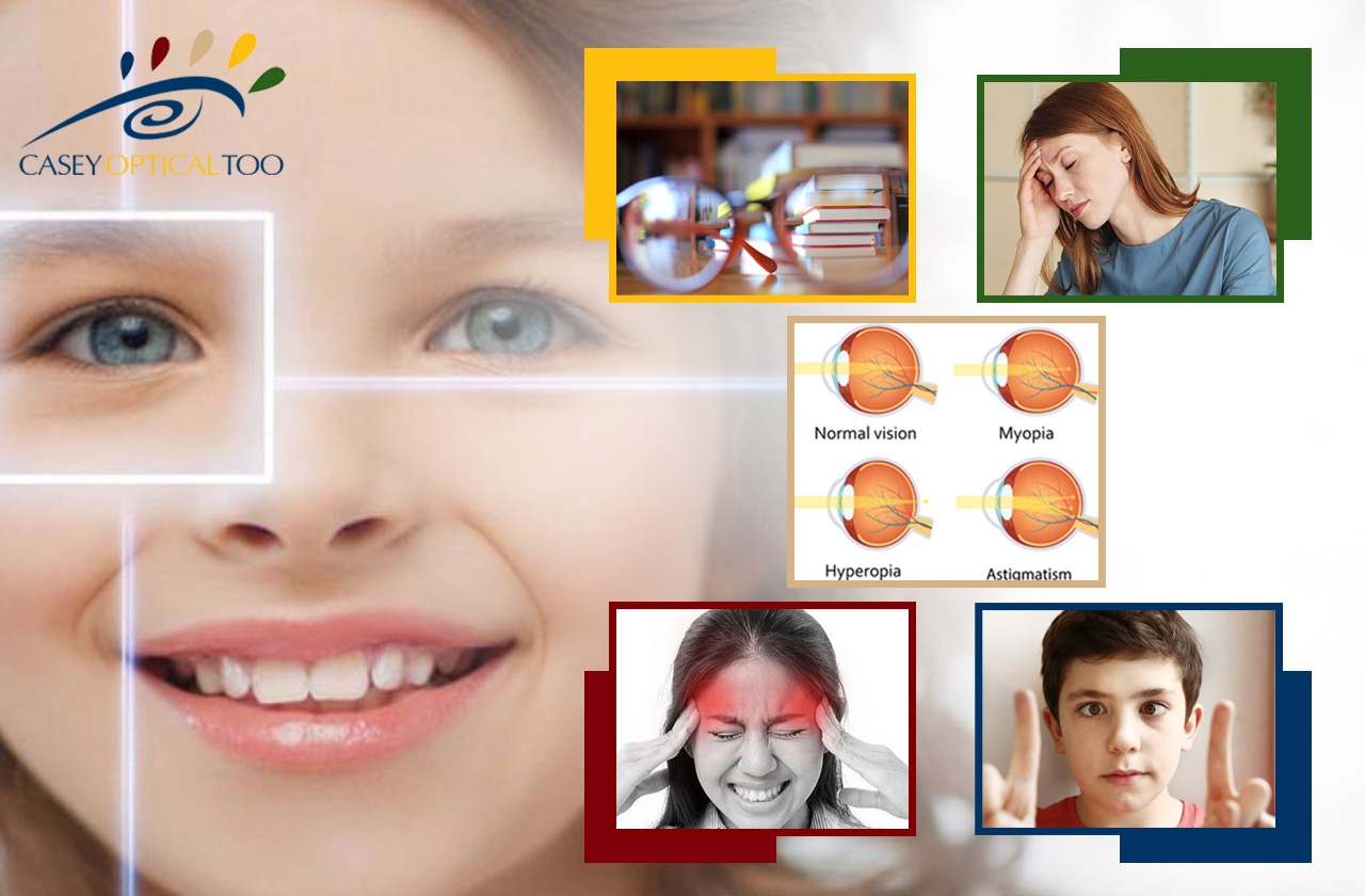 Refraction and Forms of Refractive Errors: How The Eye Functions