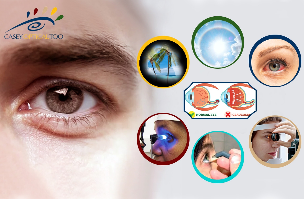 Glaucoma Treatments, Diagnosis and Symptoms